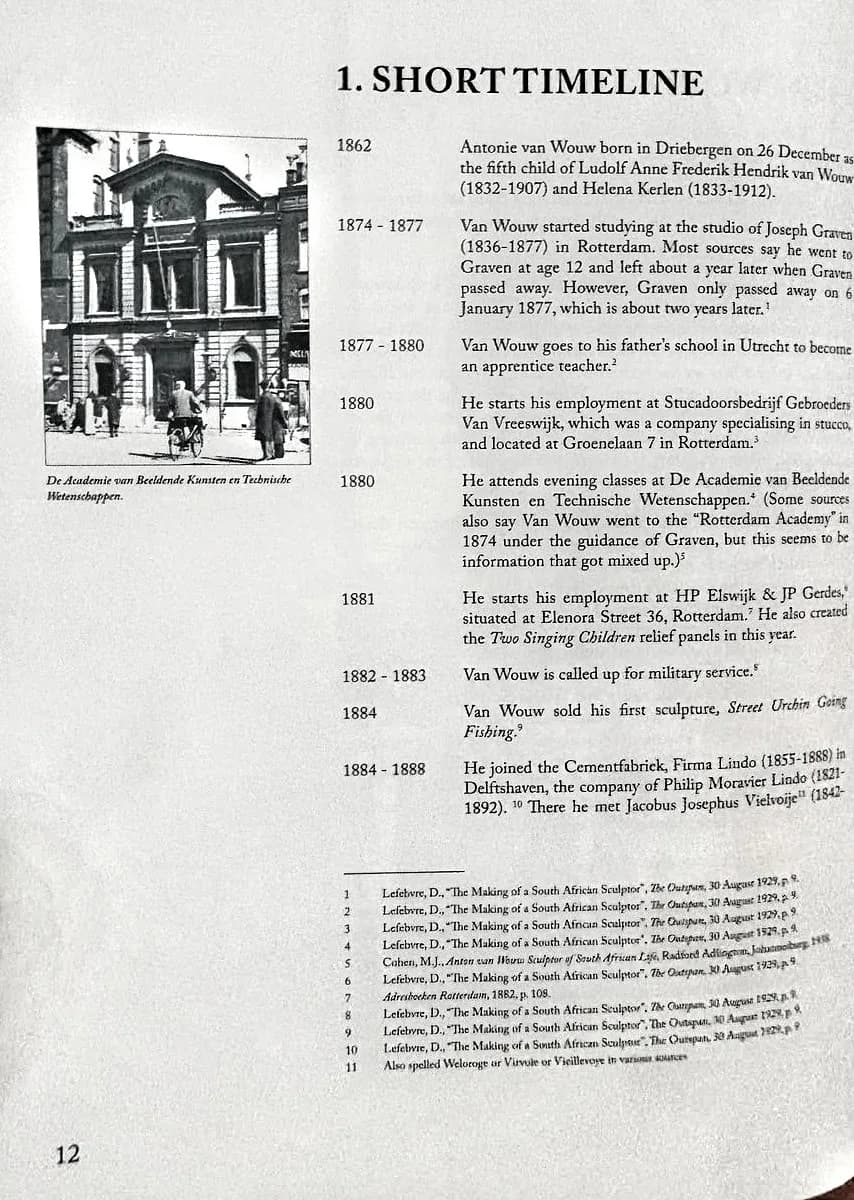 Book page 12: the opening of the short timeline, with a photograph of the Rotterdam academy